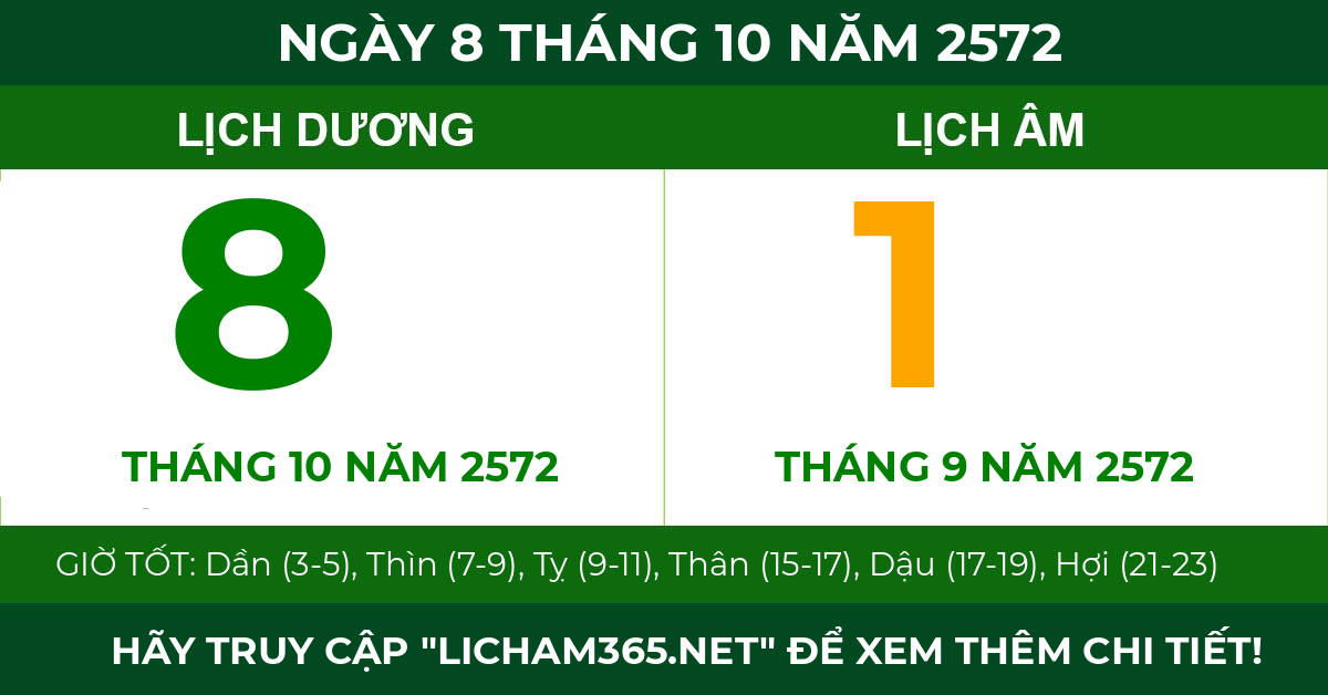 lịch âm ngày 8 tháng 10 năm 2572