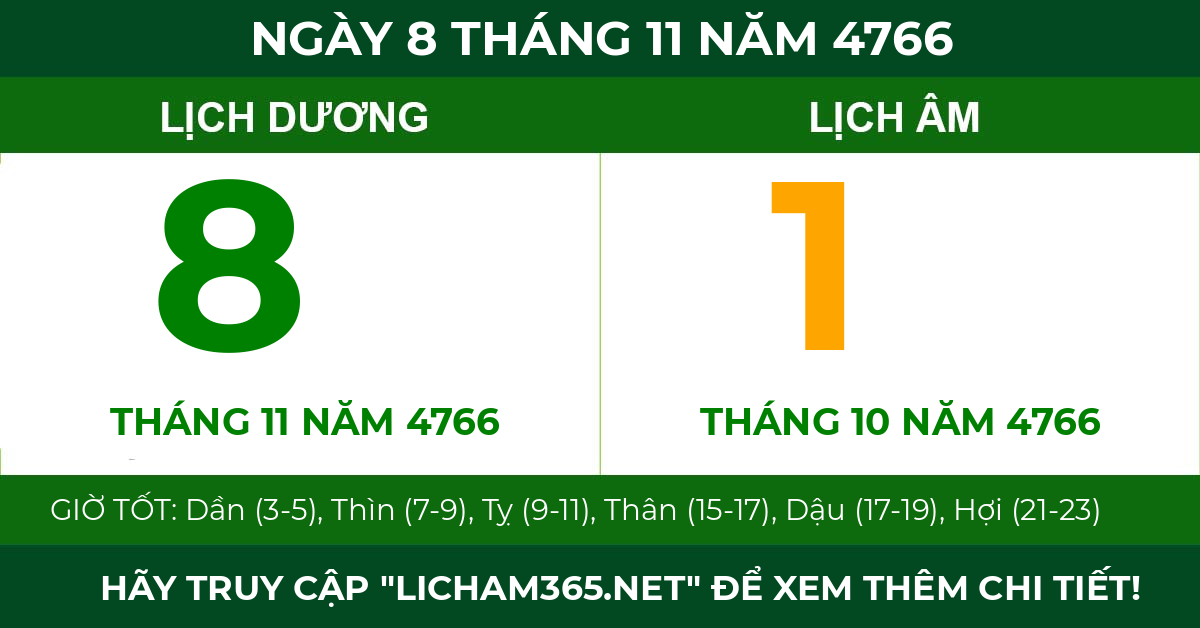 lịch âm ngày 8 tháng 11 năm 4766