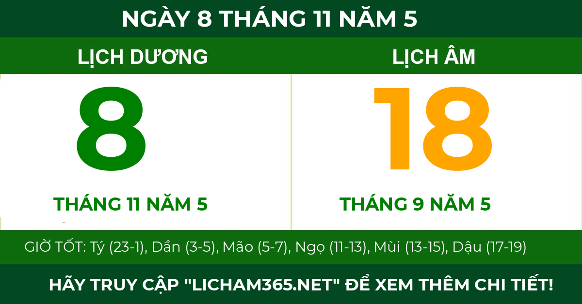 lịch âm ngày 8 tháng 11 năm 5