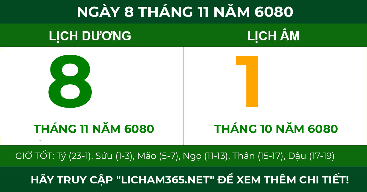lịch âm ngày 8 tháng 11 năm 6080