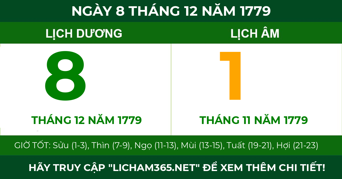 lịch âm ngày 8 tháng 12 năm 1779