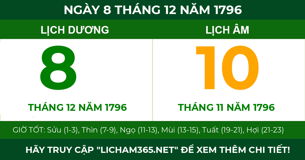 lịch âm ngày 8 tháng 12 năm 1796