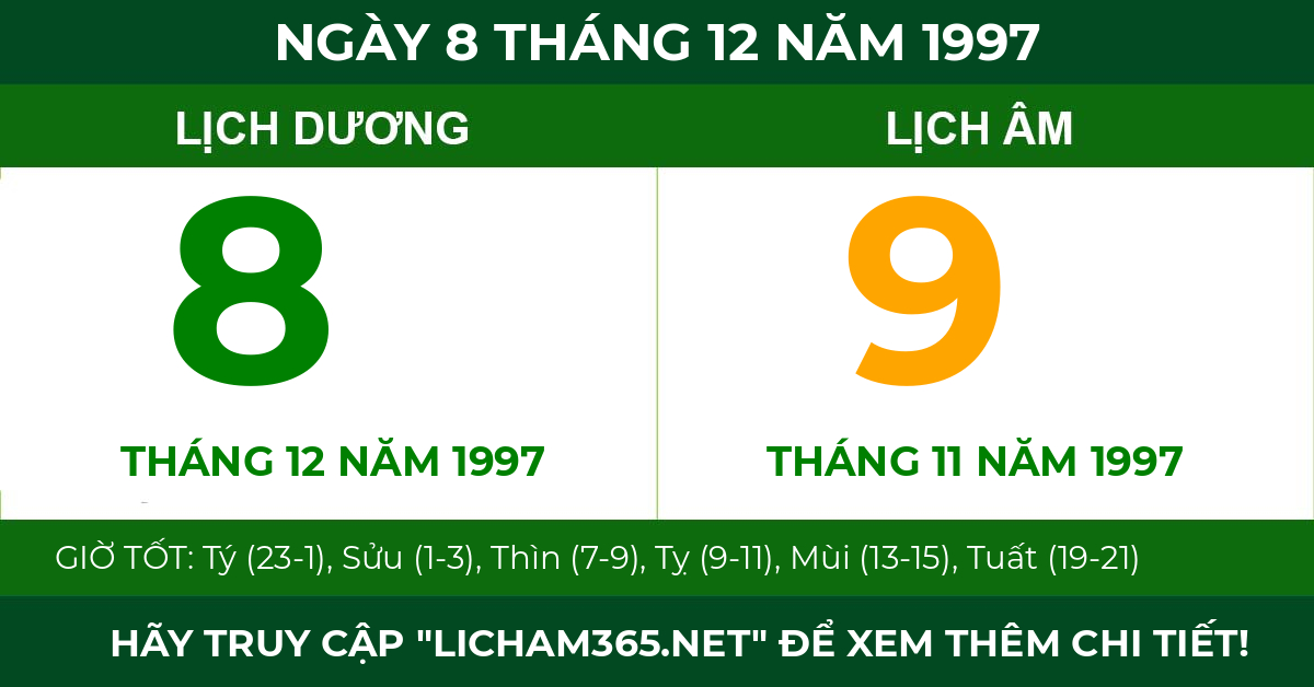 lịch âm ngày 8 tháng 12 năm 1997