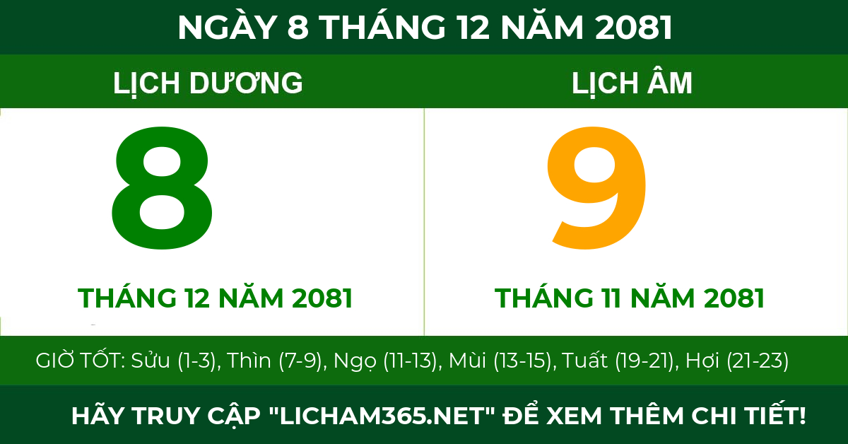 lịch âm ngày 8 tháng 12 năm 2081