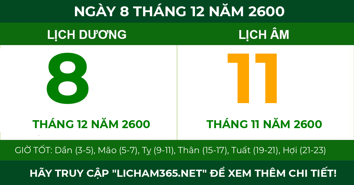 lịch âm ngày 8 tháng 12 năm 2600