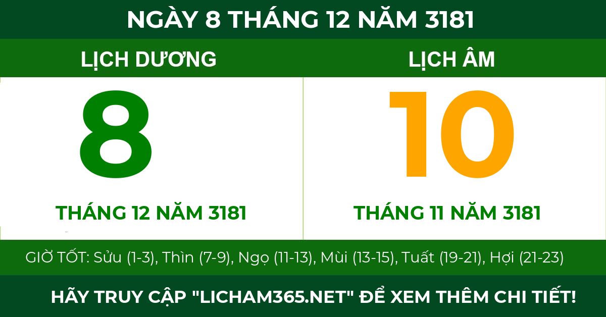 lịch âm ngày 8 tháng 12 năm 3181