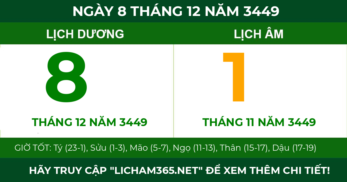 lịch âm ngày 8 tháng 12 năm 3449
