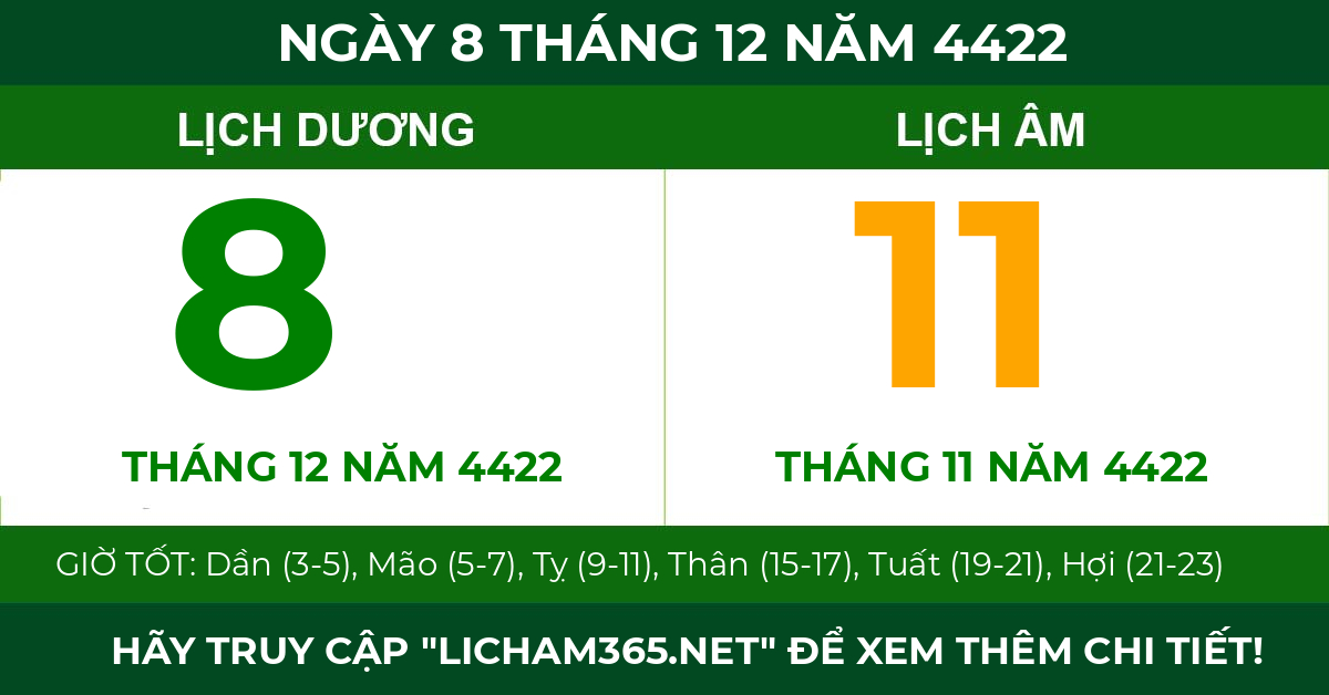 lịch âm ngày 8 tháng 12 năm 4422