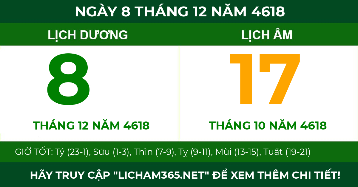 lịch âm ngày 8 tháng 12 năm 4618