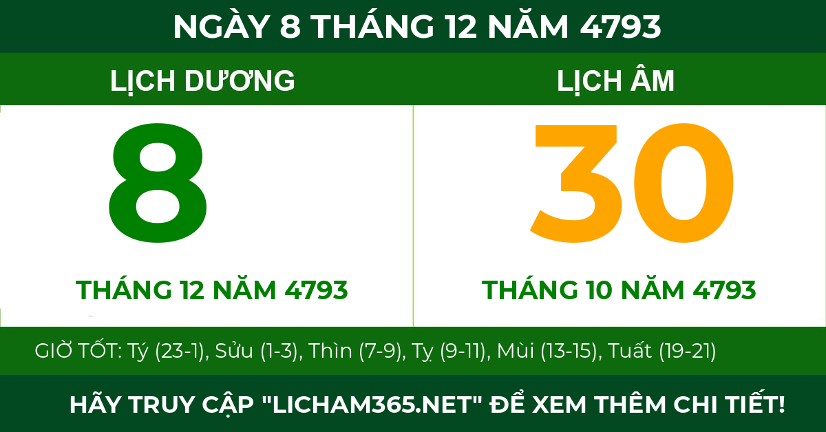 lịch âm ngày 8 tháng 12 năm 4793