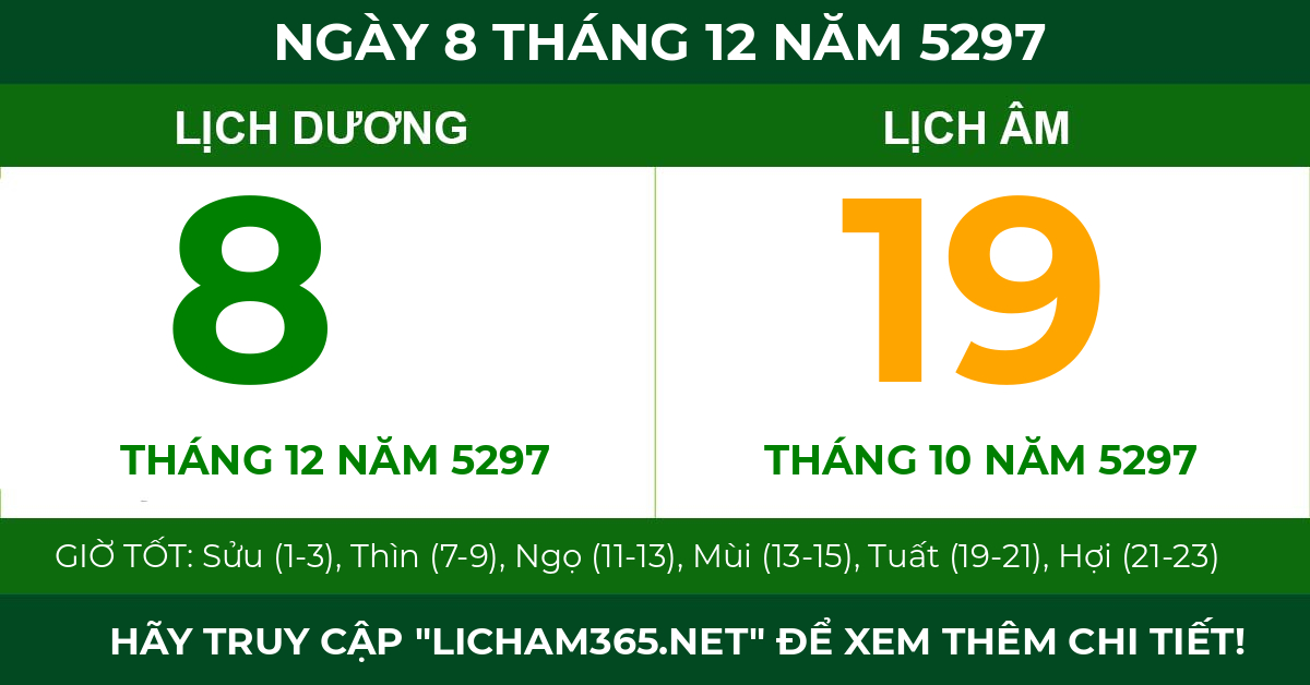 lịch âm ngày 8 tháng 12 năm 5297