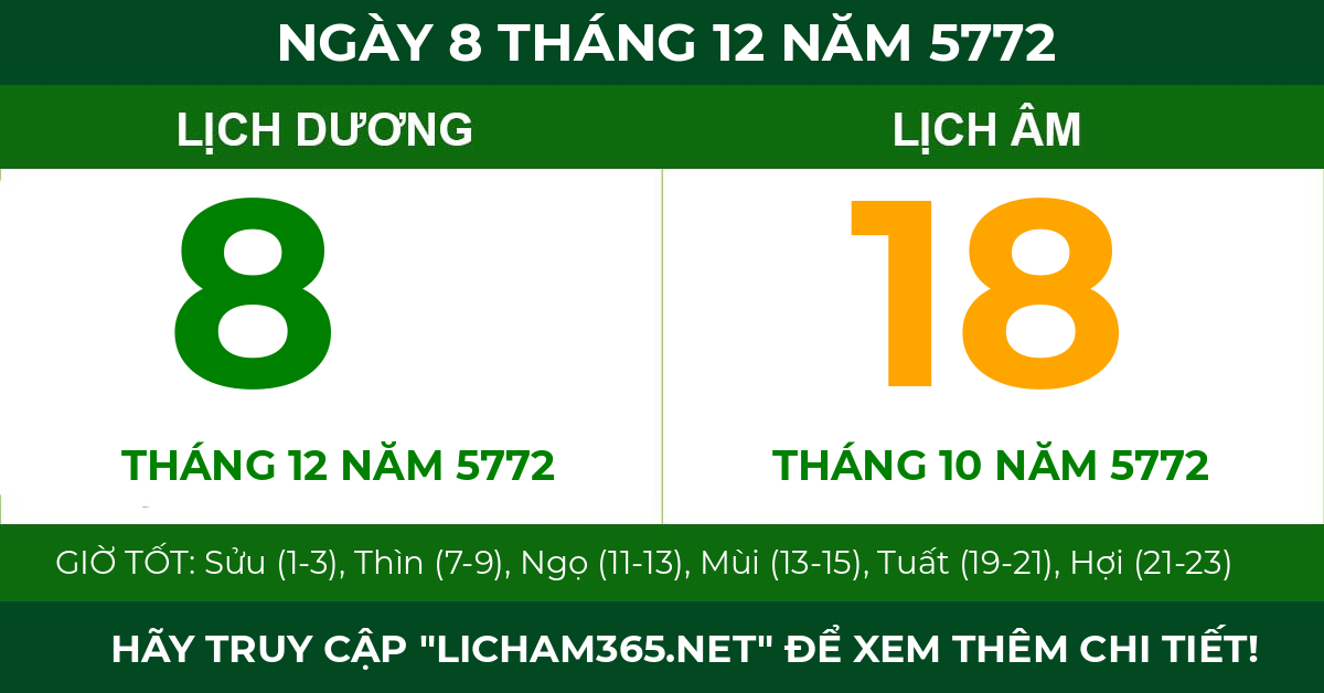 lịch âm ngày 8 tháng 12 năm 5772