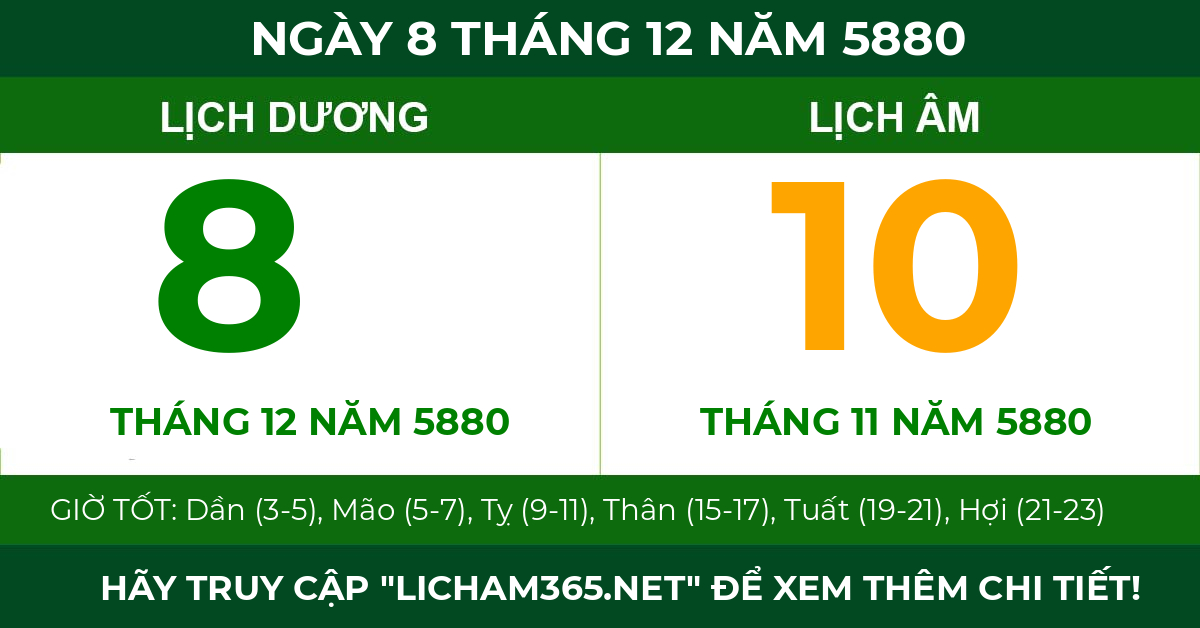 lịch âm ngày 8 tháng 12 năm 5880