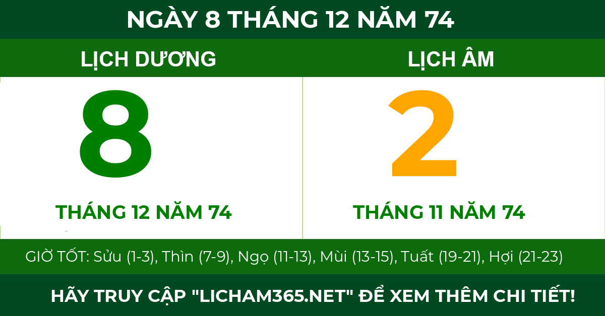 lịch âm ngày 8 tháng 12 năm 74