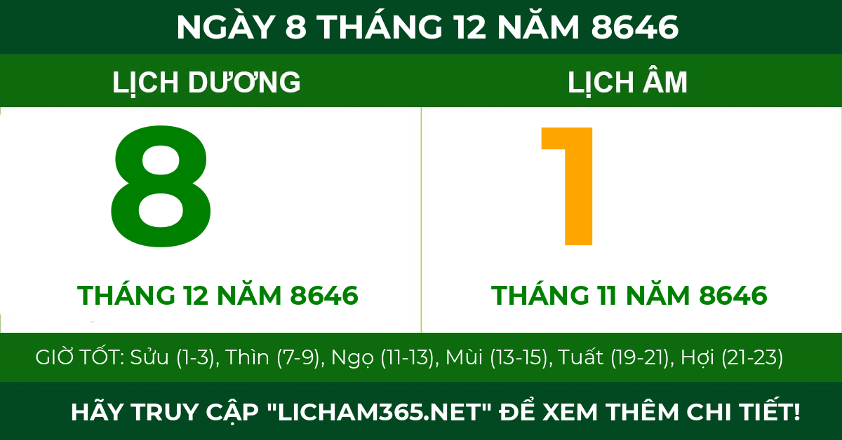 lịch âm ngày 8 tháng 12 năm 8646