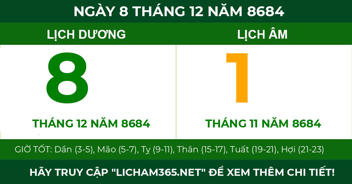 lịch âm ngày 8 tháng 12 năm 8684