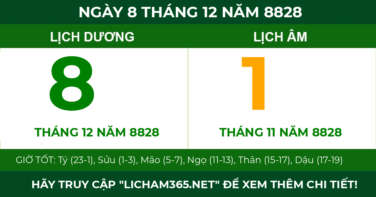 lịch âm ngày 8 tháng 12 năm 8828
