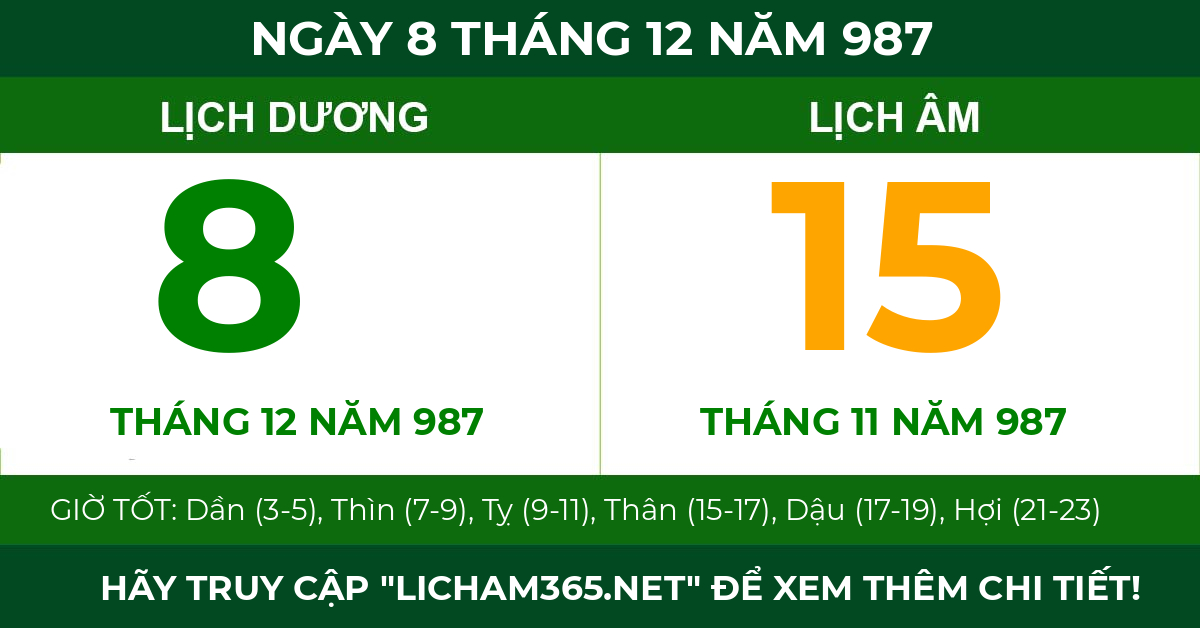 lịch âm ngày 8 tháng 12 năm 987
