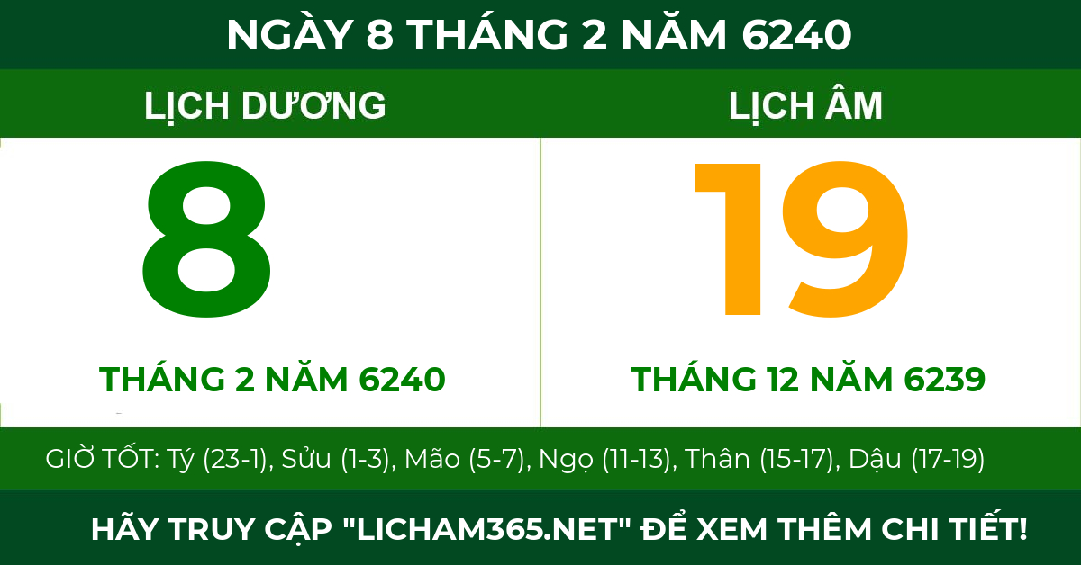 lịch âm ngày 8 tháng 2 năm 6240