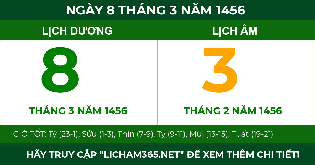 lịch âm ngày 8 tháng 3 năm 1456