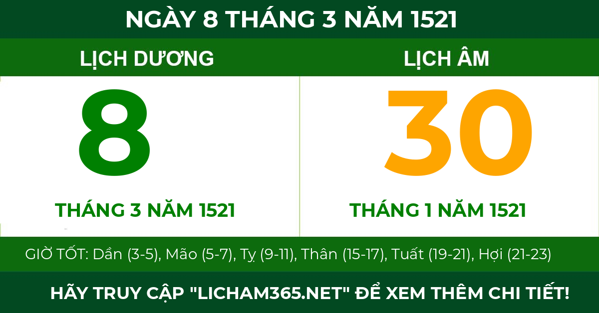 lịch âm ngày 8 tháng 3 năm 1521