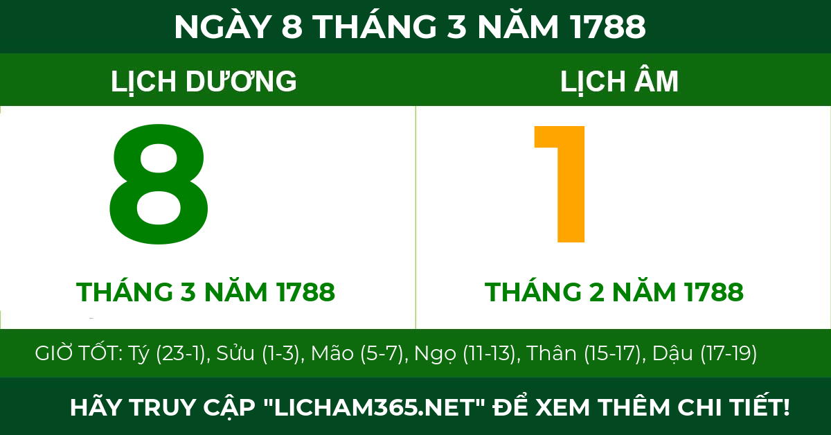 lịch âm ngày 8 tháng 3 năm 1788