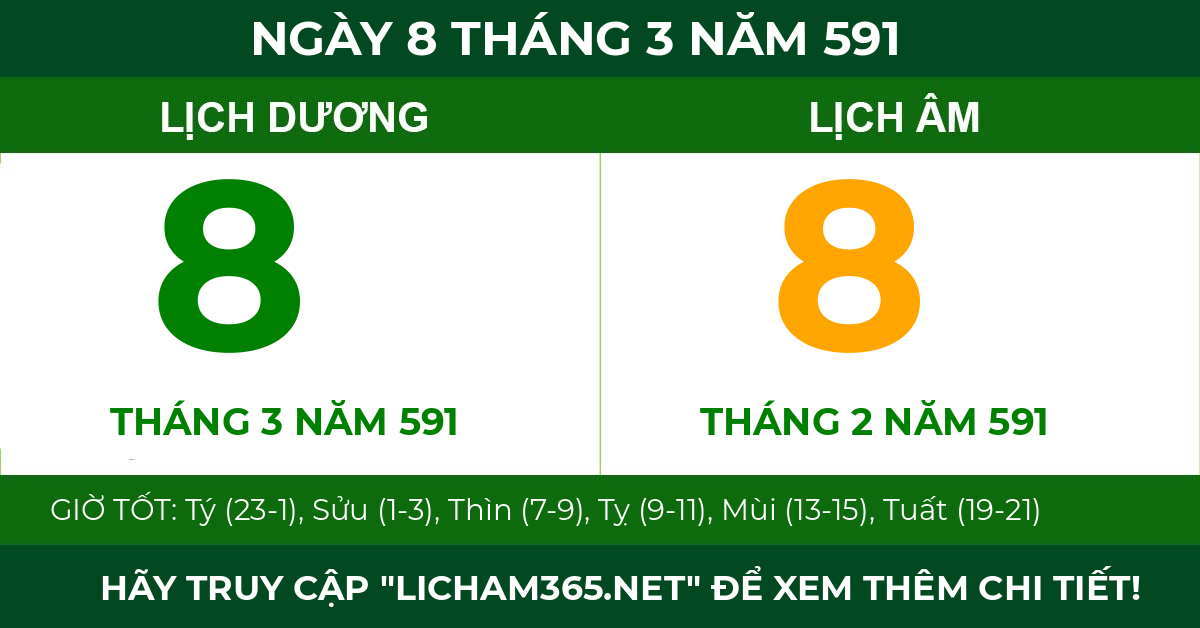 lịch âm ngày 8 tháng 3 năm 591