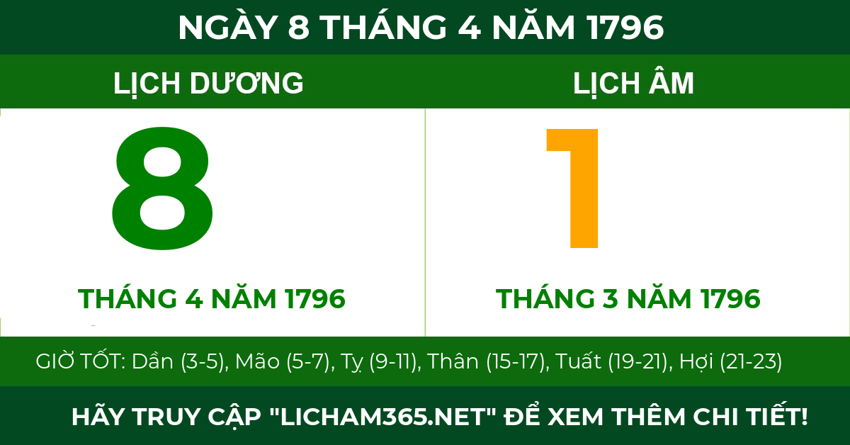 lịch âm ngày 8 tháng 4 năm 1796