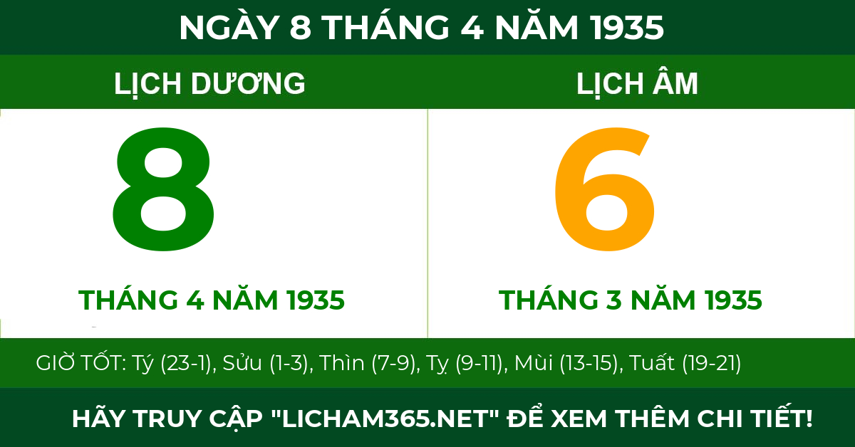 lịch âm ngày 8 tháng 4 năm 1935
