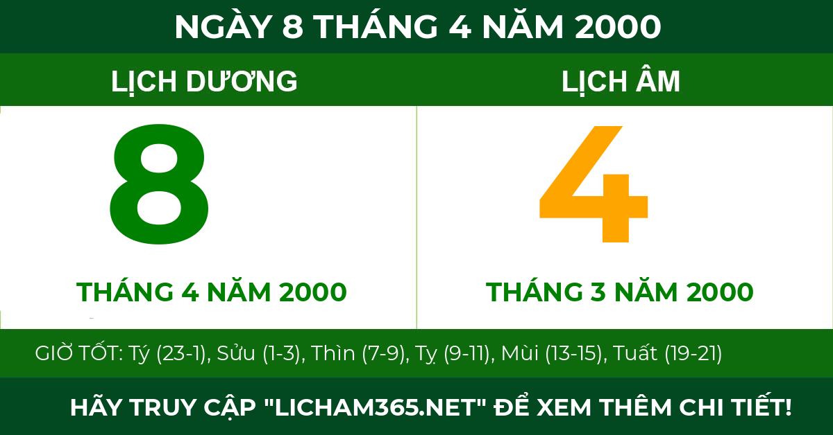 lịch âm ngày 8 tháng 4 năm 2000