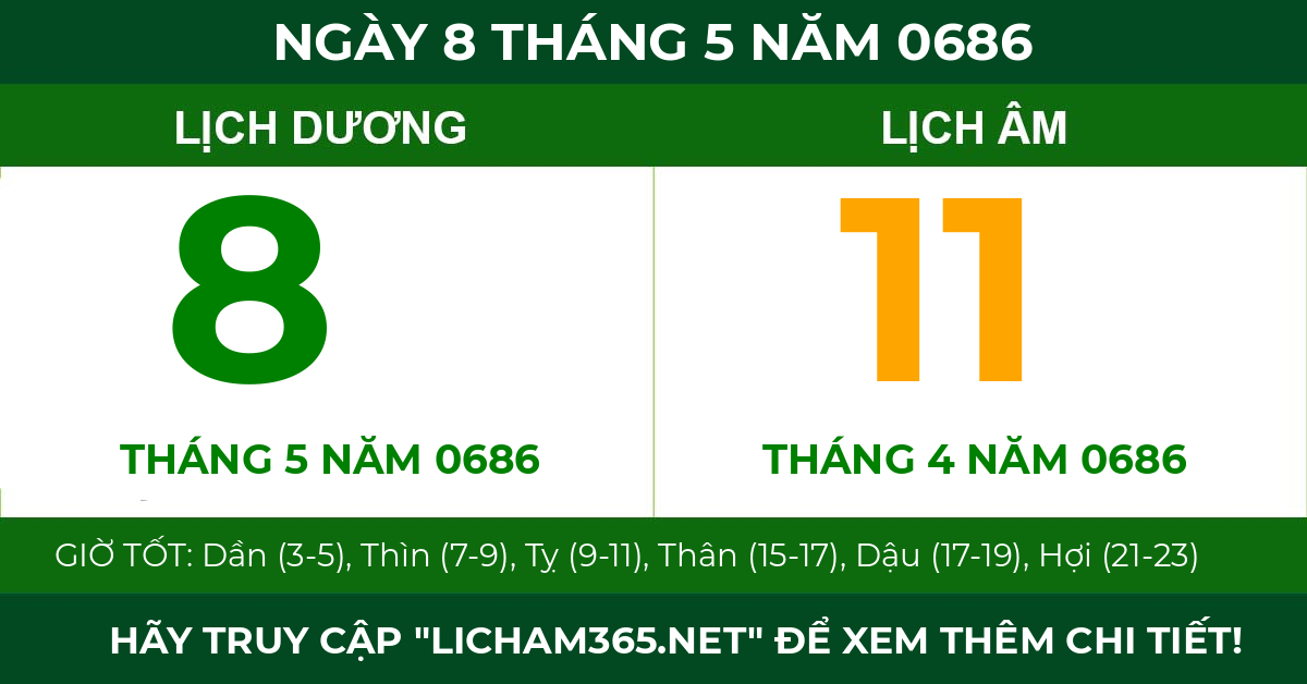 lịch âm ngày 8 tháng 5 năm 0686