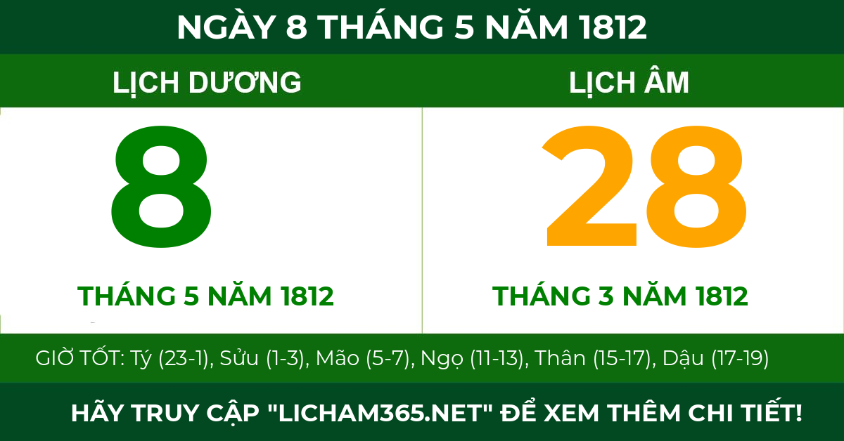 lịch âm ngày 8 tháng 5 năm 1812