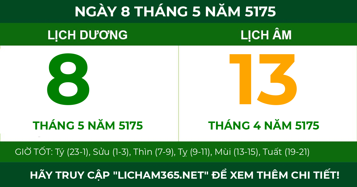 lịch âm ngày 8 tháng 5 năm 5175