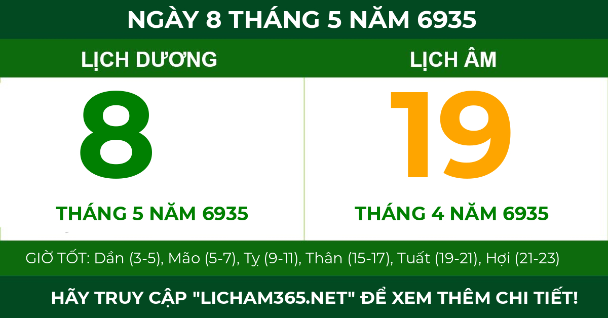 lịch âm ngày 8 tháng 5 năm 6935