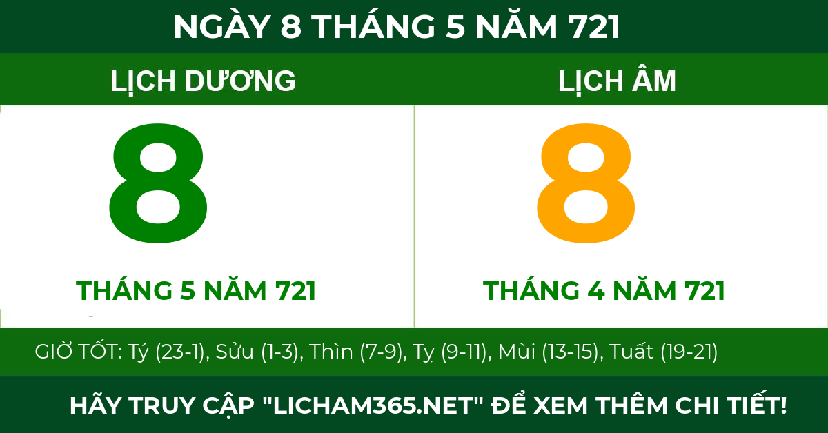lịch âm ngày 8 tháng 5 năm 721