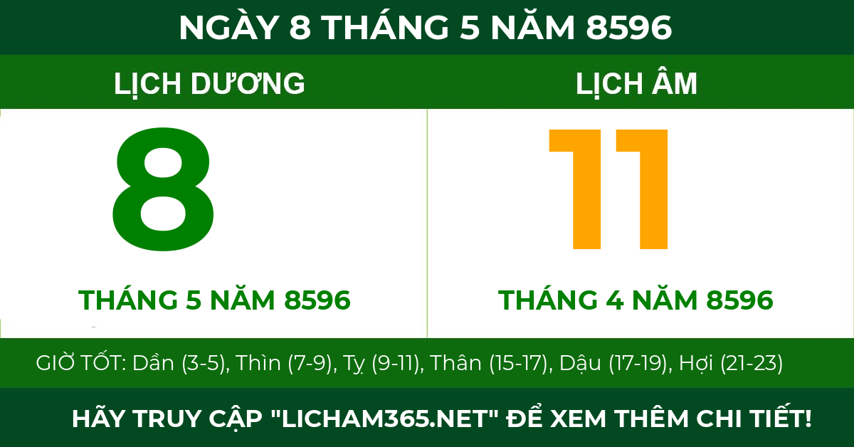 lịch âm ngày 8 tháng 5 năm 8596