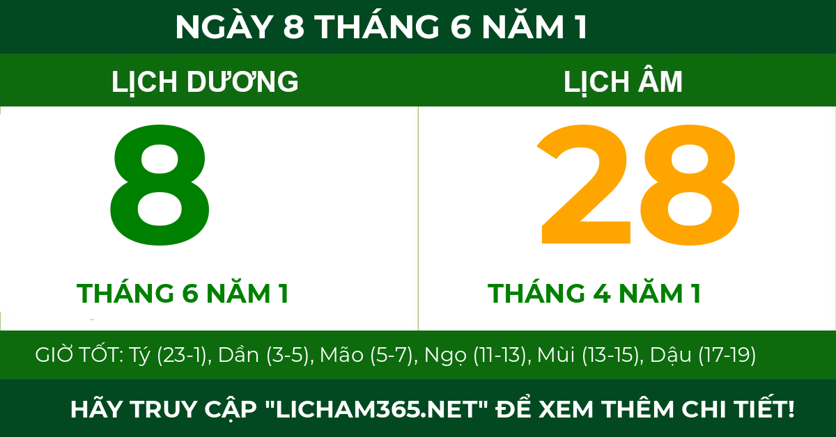 lịch âm ngày 8 tháng 6 năm 1