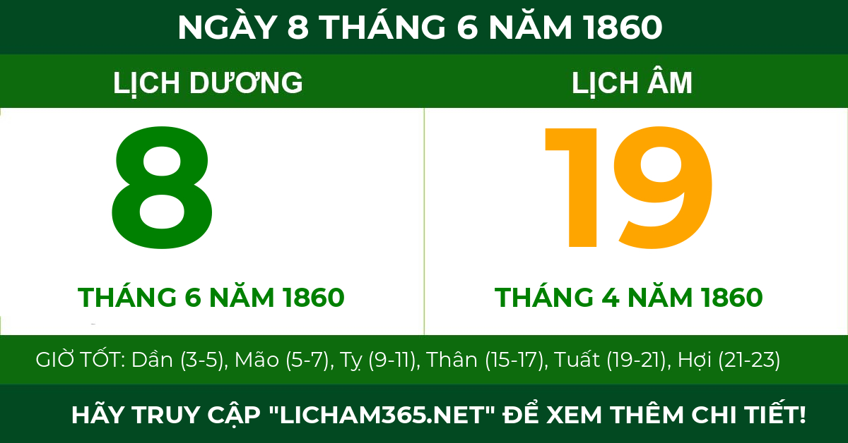 lịch âm ngày 8 tháng 6 năm 1860
