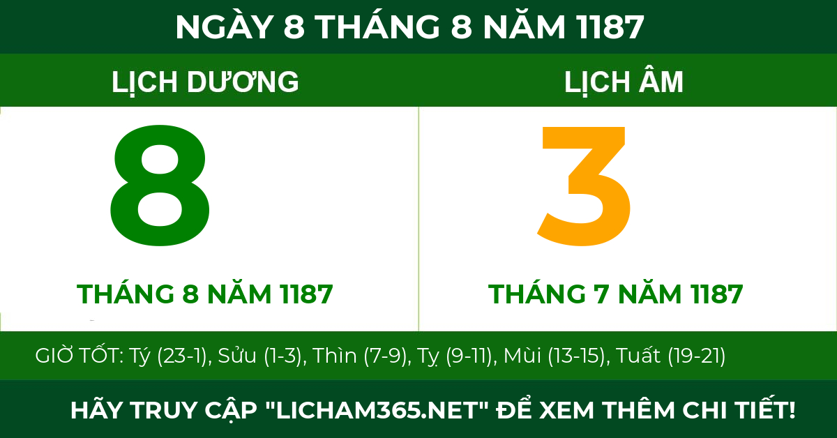 lịch âm ngày 8 tháng 8 năm 1187