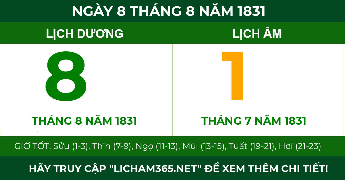 lịch âm ngày 8 tháng 8 năm 1831