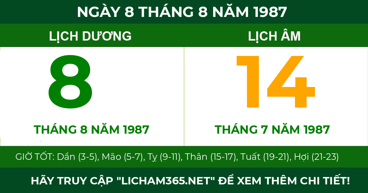 lịch âm ngày 8 tháng 8 năm 1987