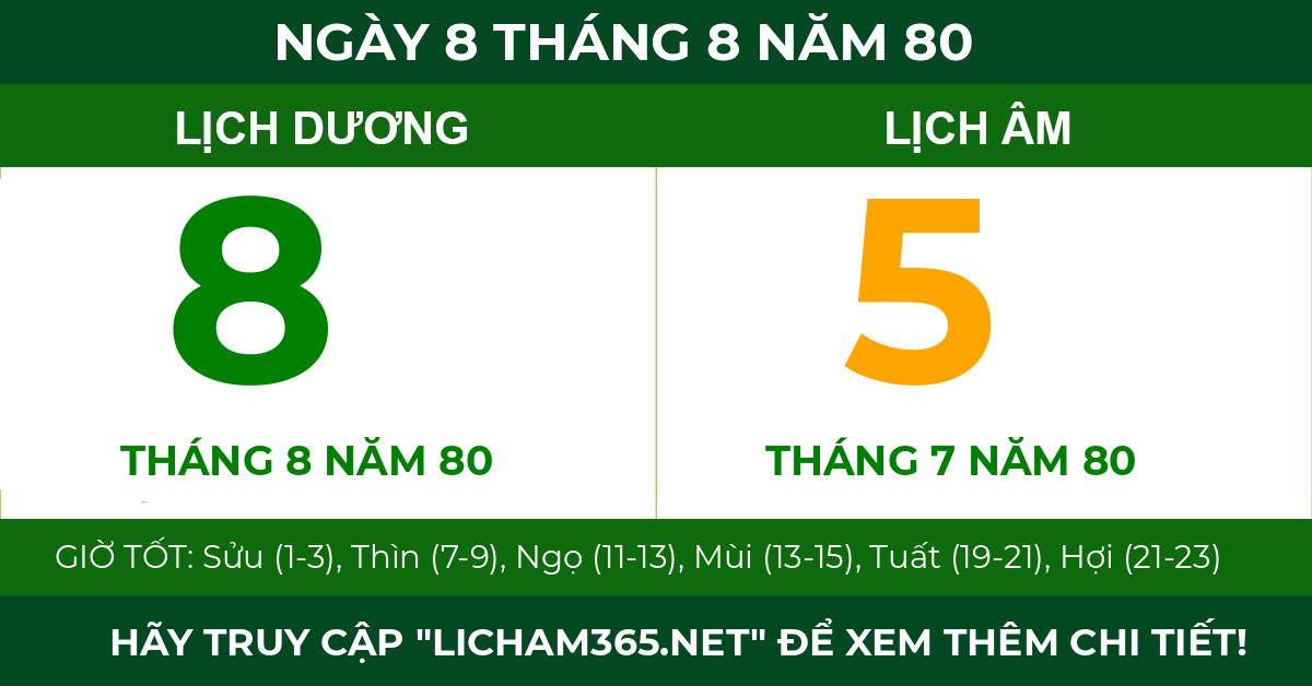 lịch âm ngày 8 tháng 8 năm 80